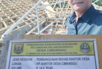 Perbaiki Atap Bangunan Lantai 2 Kantor Desa Cimanggu Pakai Baja Ringan Gunakan Anggaran Banprov