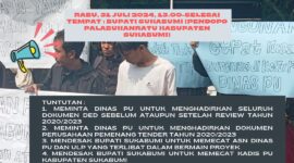 Unjuk Rasa Lingkar Mahasiswa Sukabumi(LSM) di Depan Kantor Pemda Kabupaten Sukabumi  