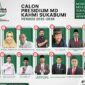 Musda ke-IV KAHMI Sukabumi resmi menetapkan lima presidium baru melalui proses pemilihan yang berlangsung