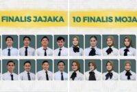 Dinas Pariwisata Kabupaten Sukabumi siapkan 20 finalis