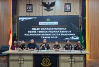 Kejaksaan Negeri Kota Bandung resmi menetapkan Wakil Wali Kota dan seorang anggota DPRD.