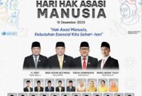 Hari Hak Asasi Manusia menjadi pengingat bahwa kebebasan, rasa aman, dan kesetaraan adalah hak setiap manusia.