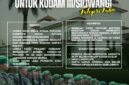Semarak HUT Kodam III/Siliwangi tahun 2026