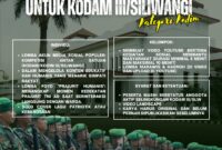 Semarak HUT Kodam III/Siliwangi tahun 2026