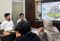 Kolaborasi antara pemerintah daerah dan perguruan tinggi
