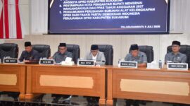 DPRD Kabupaten Sukabumi