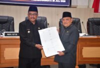 Bupati Sukabumi H. Asep Japar