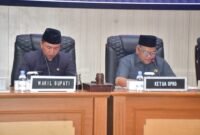 Raperda Perubahan APBD Kabupaten Sukabumi Tahun Anggaran 2026