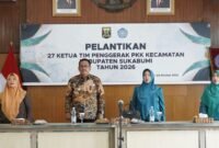 Ketua TP PKK Kabupaten Sukabumi Hj Rina Rosmaniar